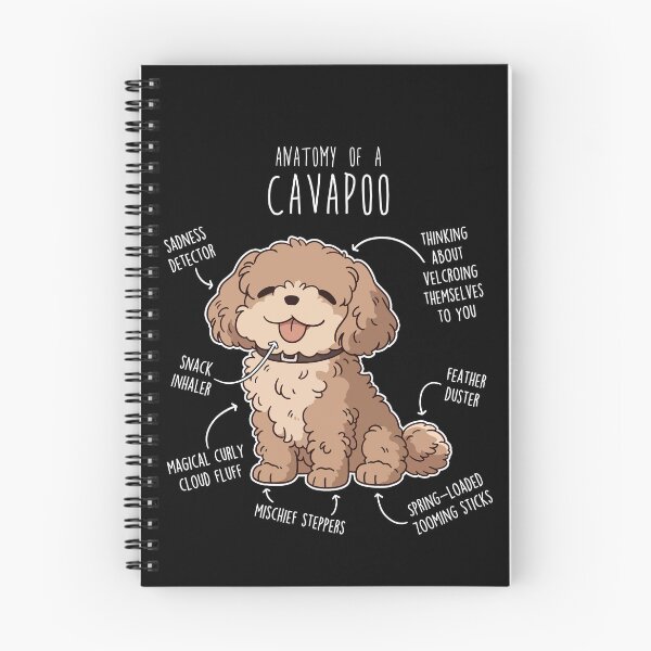 Item preview, Cavapoo Dog Anatomy designed and sold by Clara Hollins.