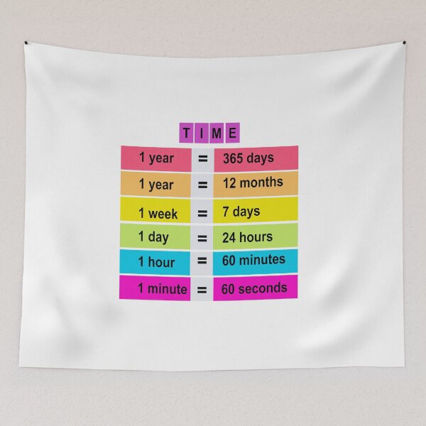 Item preview, poster of time preschool poster of math | math poster | math for kids  designed and sold by KARTICK DUTTA.