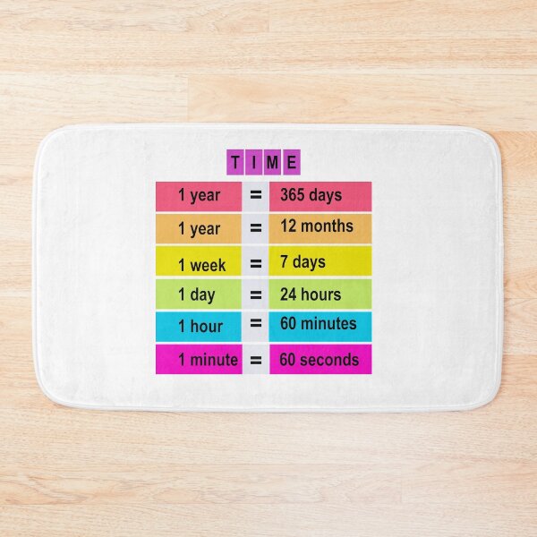 Item preview, poster of time preschool poster of math | math poster | math for kids  designed and sold by KARTICK DUTTA.
