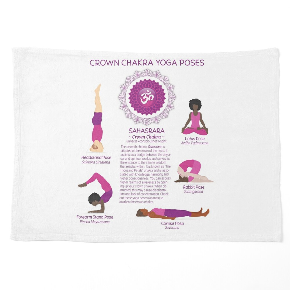 Yoga Poses for Crown Chakra: Yin Poses & Sequence - Taylor's Tracks