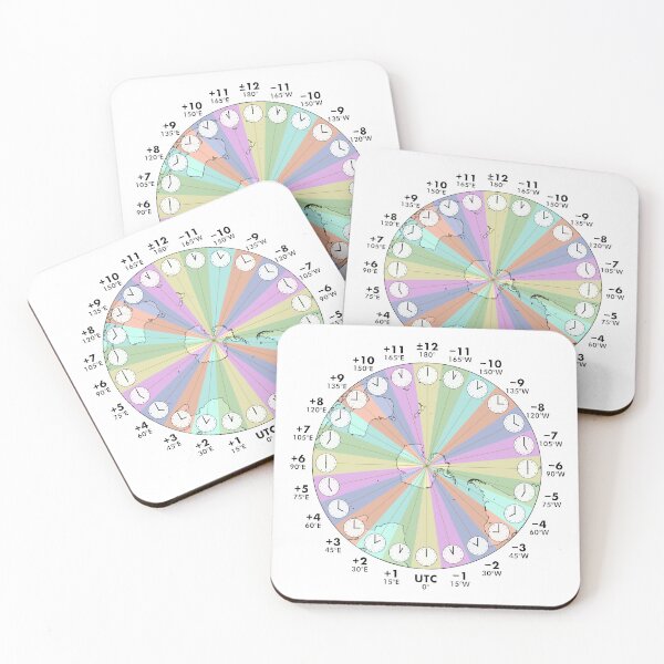 Item preview, Southern Hemisphere Ideal Time Zones designed and sold by Save Standard Time.