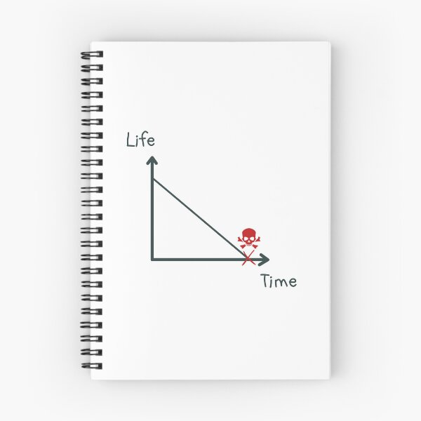 Item preview, Life graph designed and sold by normal-design.