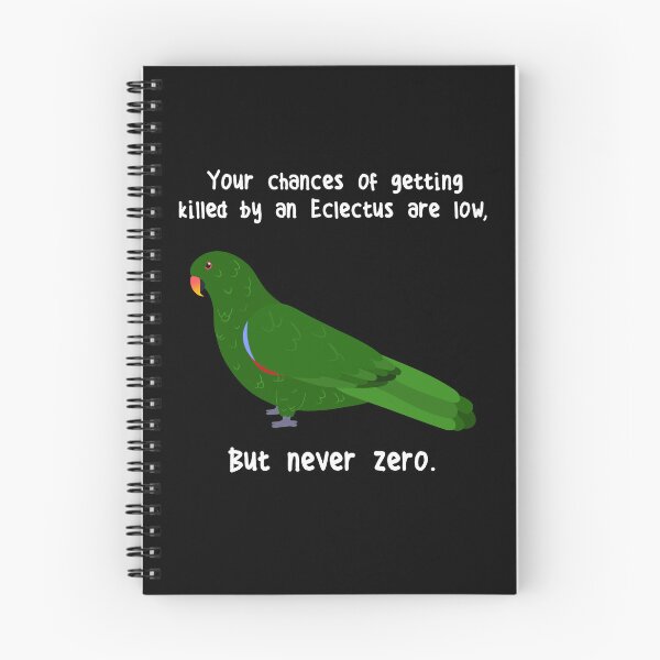 Item preview, Male Eclectus Parrot Never Zero designed and sold by Clara Hollins.