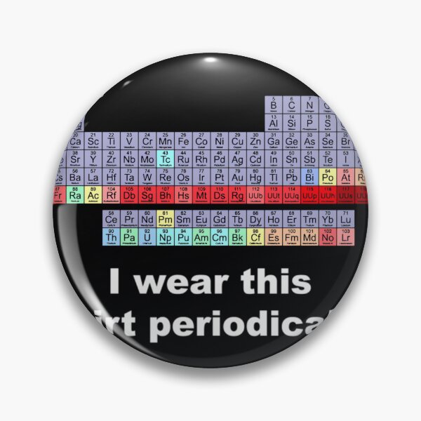 Item preview, I Wear This 	 Periodically	 designed and sold by ymasnxrydc36.