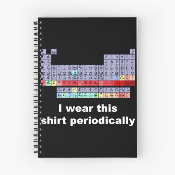 Item preview, I Wear This 	 Periodically	 designed and sold by ymasnxrydc36.