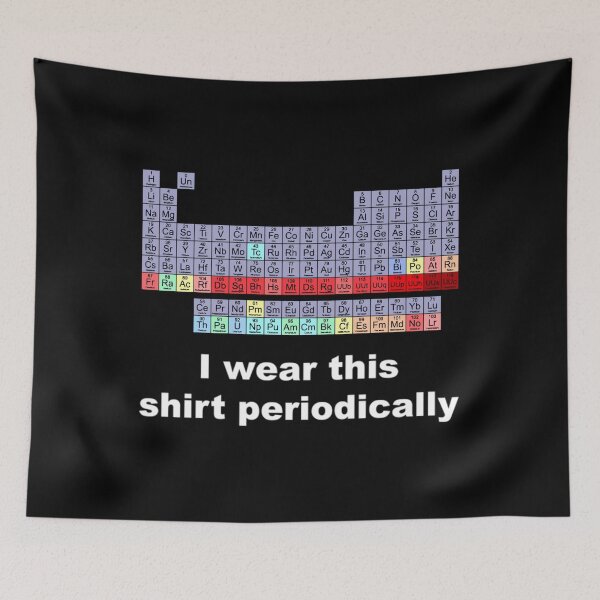 Item preview, I Wear This 	 Periodically	 designed and sold by ymasnxrydc36.