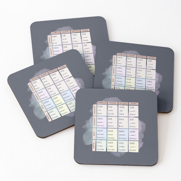 Item preview, German Language / Artikel Deklination / Grammar / Deutsche Grammatik designed and sold by TCulture2023.