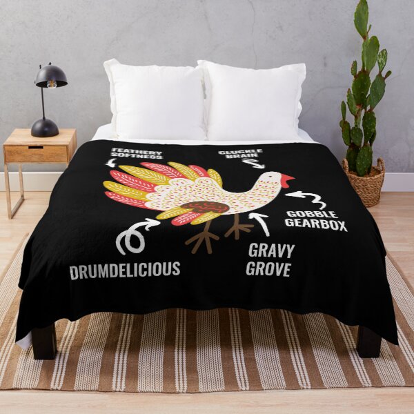 Aperçu de l'œuvre Anatomie drôle de dinde de Thanksgiving créée et vendue par NinniShop.