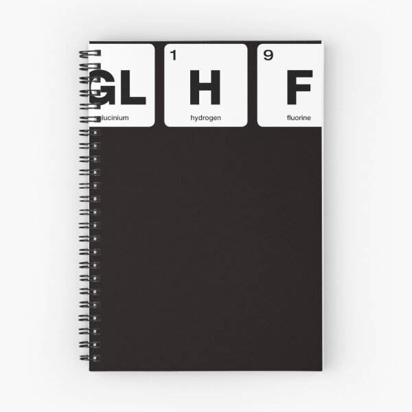Item preview, GLHF Periodic Table  designed and sold by ANDRECHAPM.