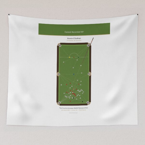 Item preview, Many Ronnie O'Sullivan Design Items - 147 Snooker Maximum Break 1997 designed and sold by Billers Art.