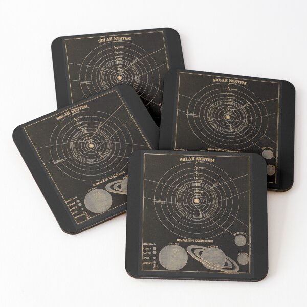 Item preview, Solar system (c. 1855). Vintage plaque, restored by Mindthecherry designed and sold by MINDTHECHERRY.
