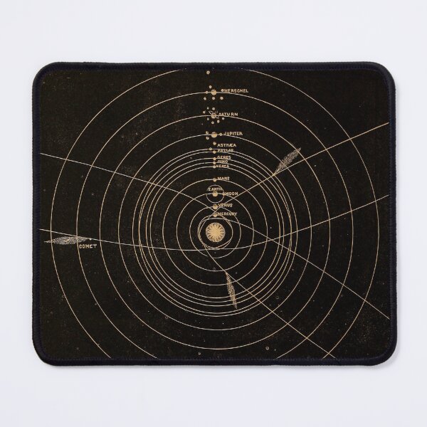 Item preview, Solar system (c. 1855). Vintage plaque, restored by Mindthecherry designed and sold by MINDTHECHERRY.