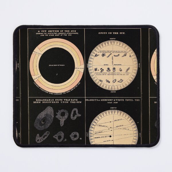 Item preview, Analysis of the Sun (c. 1855). Vintage plaque, restored by Mindthecherry designed and sold by MINDTHECHERRY.