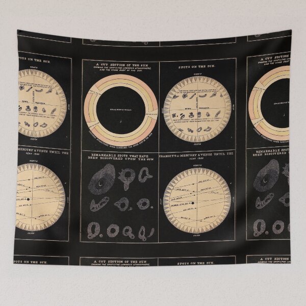 Item preview, Analysis of the Sun (c. 1855). Vintage plaque, restored by Mindthecherry designed and sold by MINDTHECHERRY.