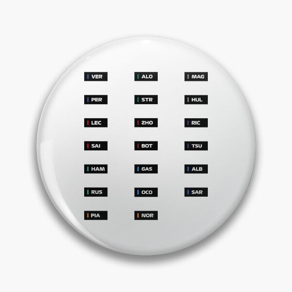 Item preview, All Drivers 2023 Season designed and sold by FilipeFerreira.