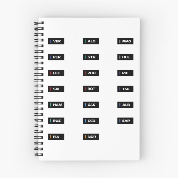 Item preview, All Drivers 2023 Season designed and sold by FilipeFerreira.