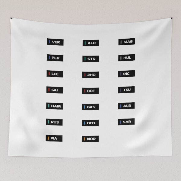 Item preview, All Drivers 2023 Season designed and sold by FilipeFerreira.