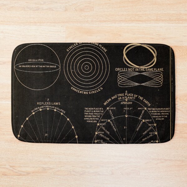 Item preview, Movements of the planets(c. 1855). Vintage plaque, restored by Mindthecherry designed and sold by MINDTHECHERRY.