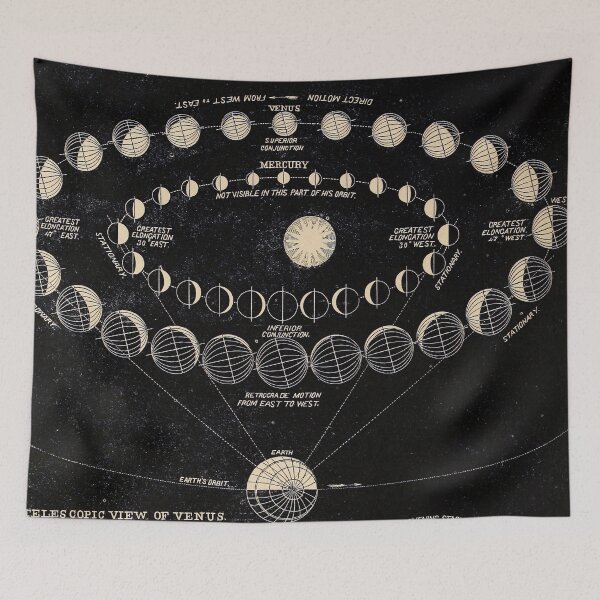 Item preview, Venus and Mercury (c.1855). Vintage plaque, restored by Mindthecherry designed and sold by MINDTHECHERRY.
