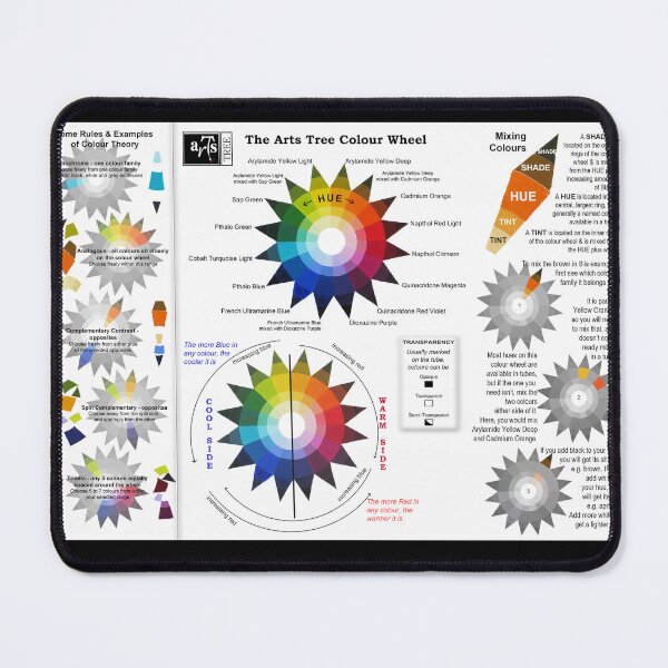 Item preview, Rules of Colour Harmony designed and sold by De Gillett Cox.