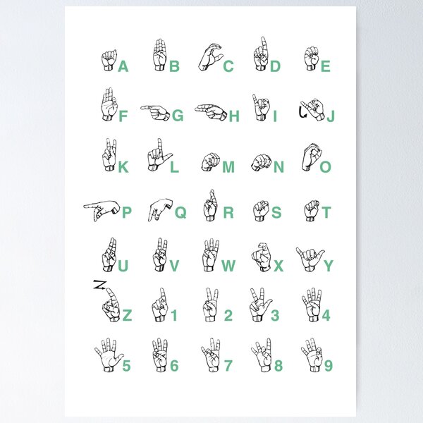 👐🎶 Sign Language Alphabet Poster: A Visual Symphony