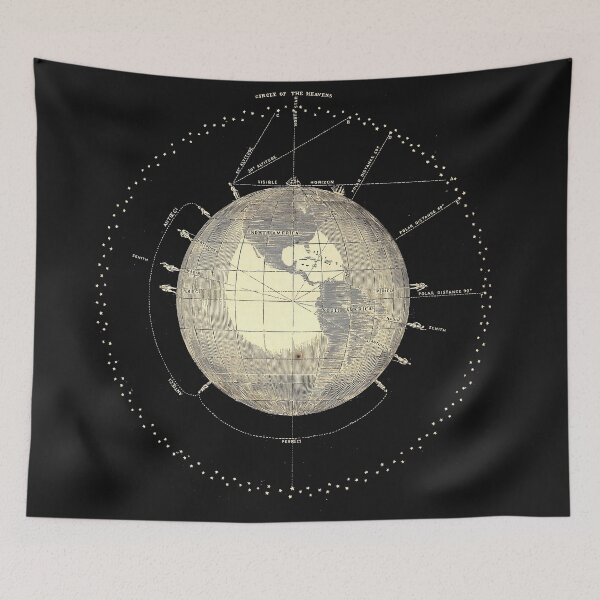 Item preview, Heavens (c.1855). Vintage plaque, restored by Mindthecherry designed and sold by MINDTHECHERRY.
