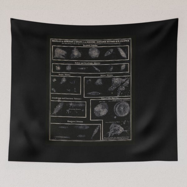 Item preview, Nebulae or Clusters (c.1855). Vintage plaque, restored by Mindthecherry designed and sold by MINDTHECHERRY.