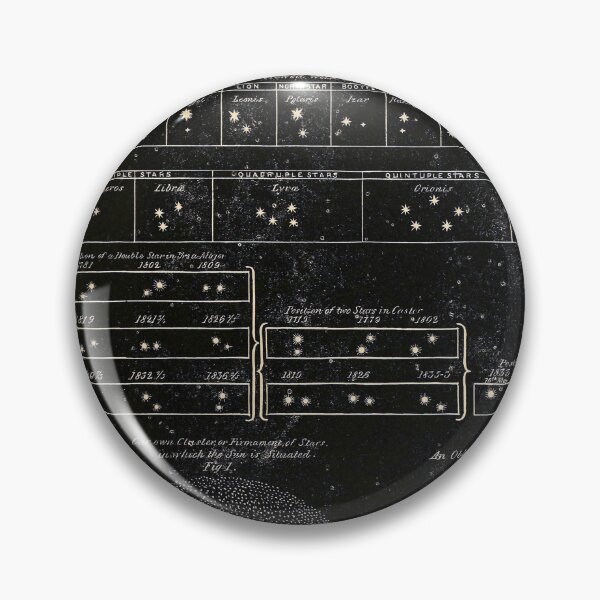 Item preview, Binary or double Stars (c.1855).Vintage plaque, restored by Mindthecherry designed and sold by MINDTHECHERRY.