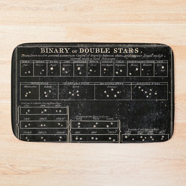 Item preview, Binary or double Stars (c.1855).Vintage plaque, restored by Mindthecherry designed and sold by MINDTHECHERRY.