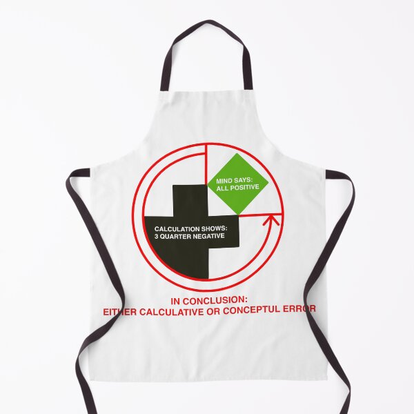 Item preview, Coordinate Yoga designed and sold by Shankar Luitel.