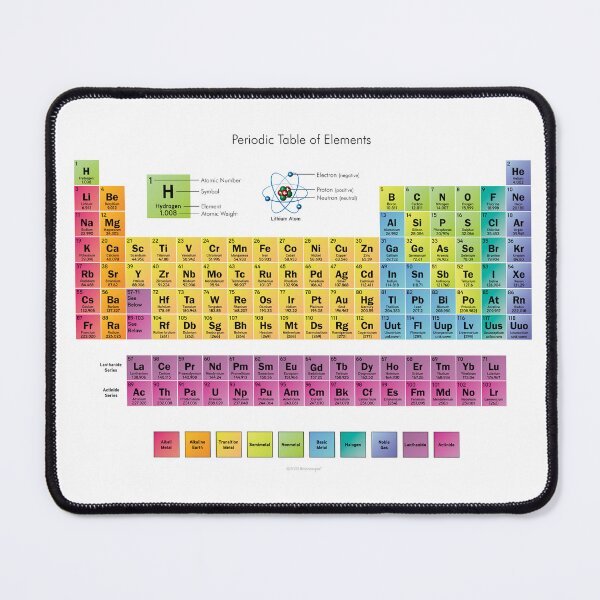 Item preview, Many Periodic Table Items - Periodic Table of Chemical Elements designed and sold by Billers Art.
