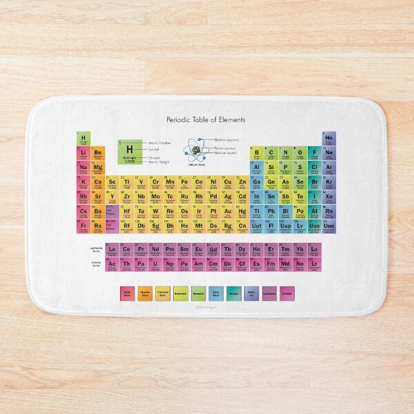 Item preview, Many Periodic Table Items - Periodic Table of Chemical Elements designed and sold by Billers Art.