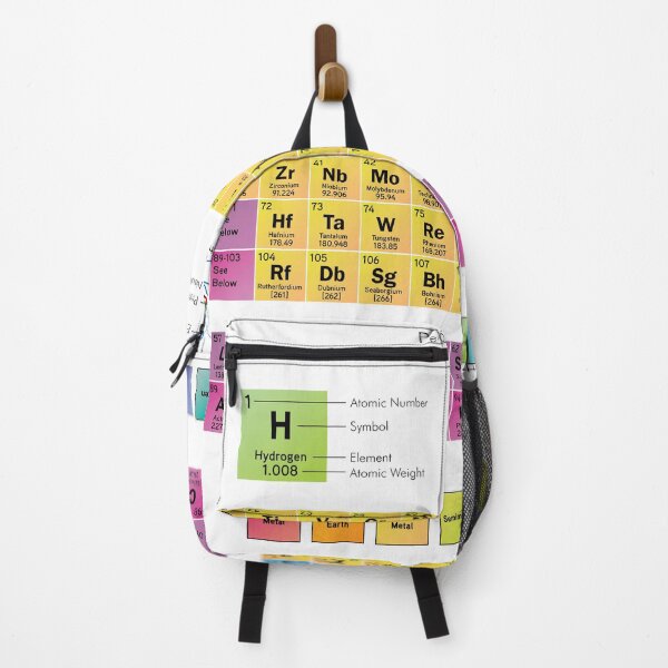 Item preview, Many Periodic Table Items - Periodic Table of Chemical Elements designed and sold by Billers Art.