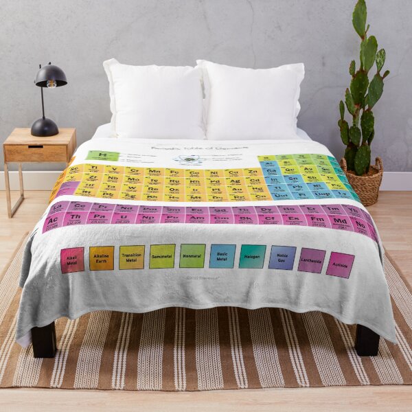 Item preview, Many Periodic Table Items - Periodic Table of Chemical Elements designed and sold by Billers Art.