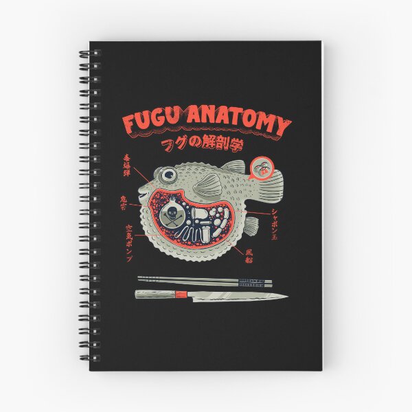 Item preview, Fugu anatomy designed and sold by ppmid.