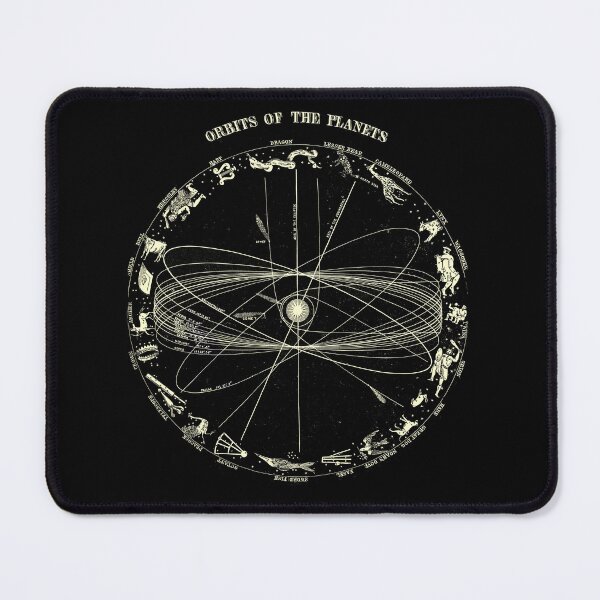 Item preview, Orbits of the planets (c.1855). Vintage plaque, restored by Mindthecherry designed and sold by MINDTHECHERRY.