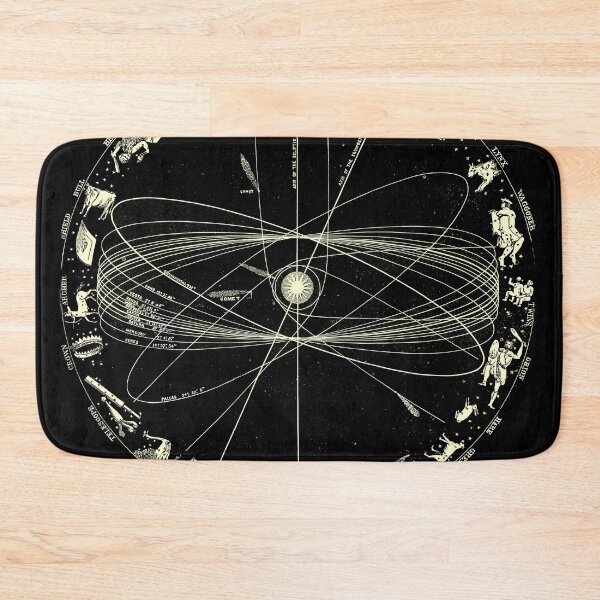 Item preview, Orbits of the planets (c.1855). Vintage plaque, restored by Mindthecherry designed and sold by MINDTHECHERRY.
