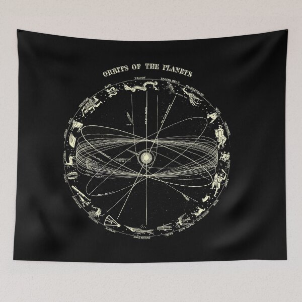 Item preview, Orbits of the planets (c.1855). Vintage plaque, restored by Mindthecherry designed and sold by MINDTHECHERRY.