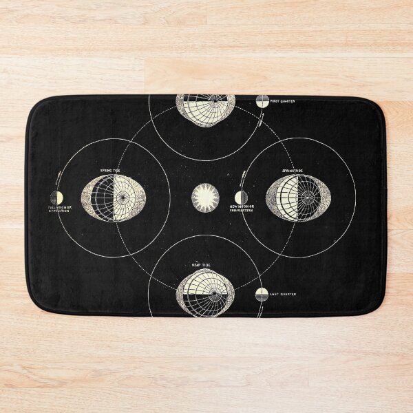 Item preview, Moon tides (c.1855). Vintage plaque, restored by Mindthecherry designed and sold by MINDTHECHERRY.