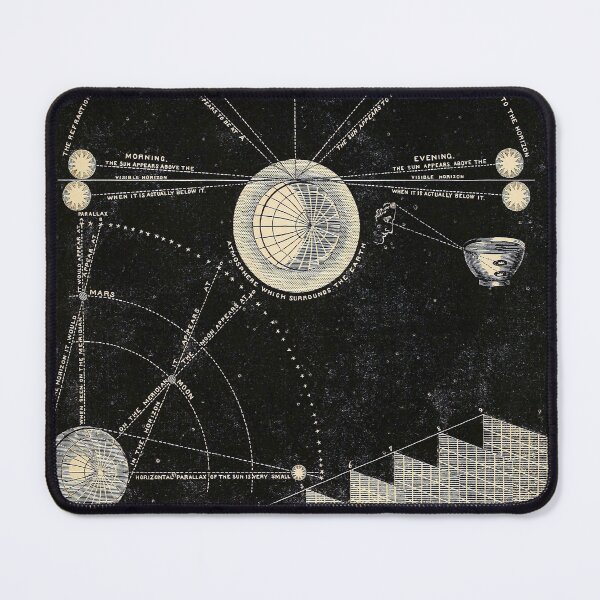 Item preview, Refraction, parallax, light and heat of the Sun (c.1855). Vintage plaque, restored by Mindthecherry designed and sold by MINDTHECHERRY.