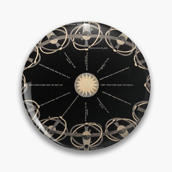 Item preview, Eclipses (c.1855). Vintage plaque, restored by Mindthecherry designed and sold by MINDTHECHERRY.