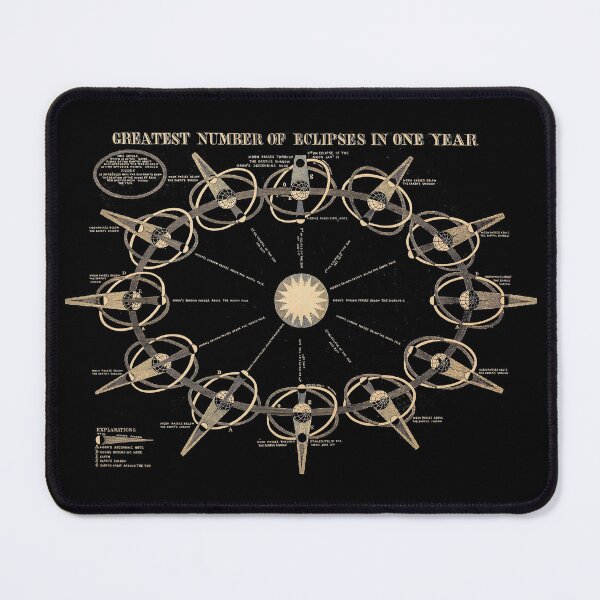 Item preview, Eclipses (c.1855). Vintage plaque, restored by Mindthecherry designed and sold by MINDTHECHERRY.