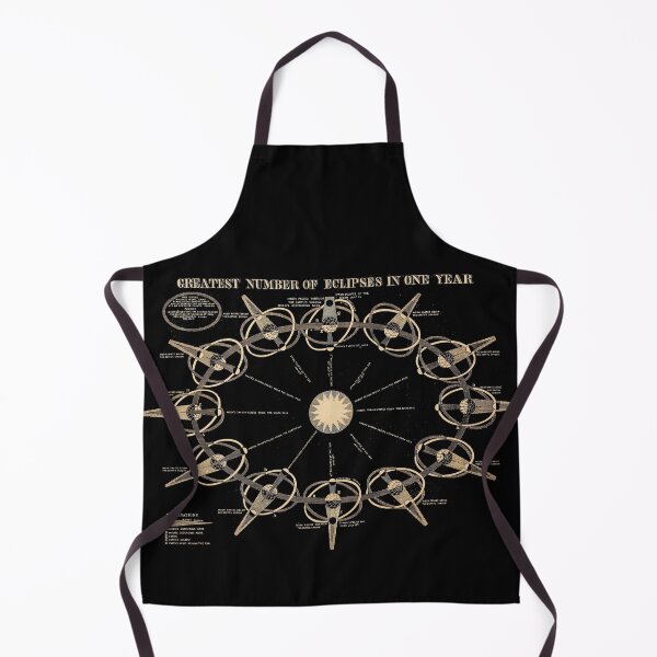 Item preview, Eclipses (c.1855). Vintage plaque, restored by Mindthecherry designed and sold by MINDTHECHERRY.