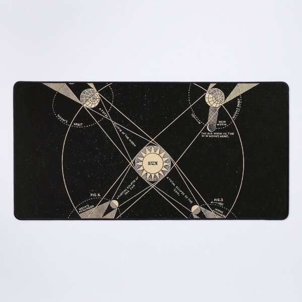 Item preview, Eclipses of the sun and moon (c.1855).Vintage restored plaque by Mindthecherry designed and sold by MINDTHECHERRY.