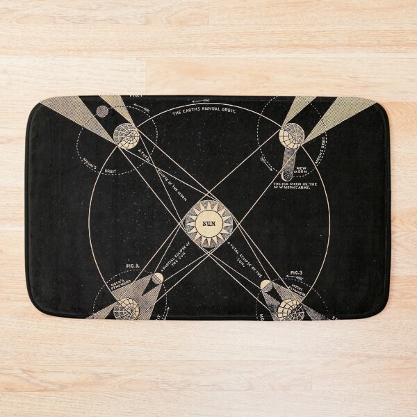 Item preview, Eclipses of the sun and moon (c.1855).Vintage restored plaque by Mindthecherry designed and sold by MINDTHECHERRY.