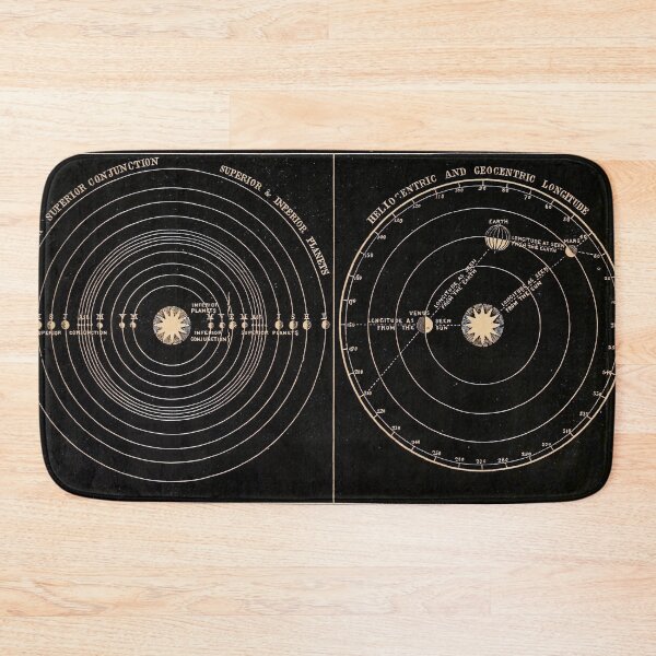 Item preview, Moons, nodes, eclipses (c.1855).Vintage restored plaque by Mindthecherry designed and sold by MINDTHECHERRY.