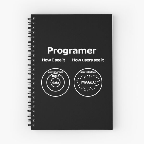 Item preview, How Programers see their work designed and sold by yittnmnt77.