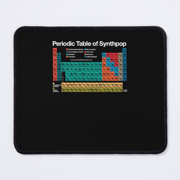 Item preview, Periodic Table of Synthpop designed and sold by KaylahVonRueden.