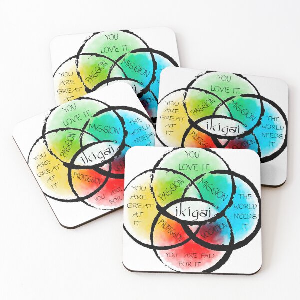 Item preview, IKIGAI     designed and sold by crew-kraftz.