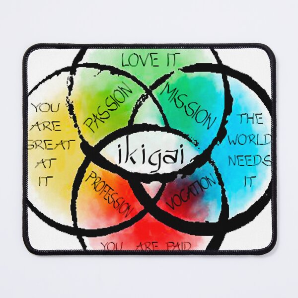 Item preview, IKIGAI designed and sold by crew-kraftz.